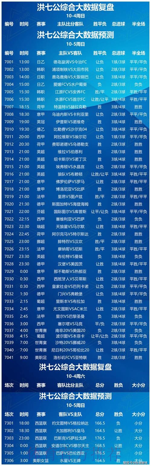 正规可靠的世界杯预测平台推荐 正规可靠的世界杯预测平台推荐